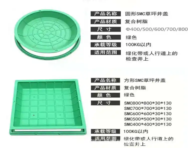 新青树脂复合种植井盖展示